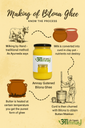 Pure Desi Cow Ghee, Bilona Process (A2 Ghee, Premium Quality)