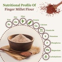 Finger/Ragi Millet Flour-Natural Unprocessed-1 Kg. (Cold Pressed & Chakki Process)